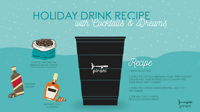 Have a Cup of Cheer With This Holiday Drink Recipe
